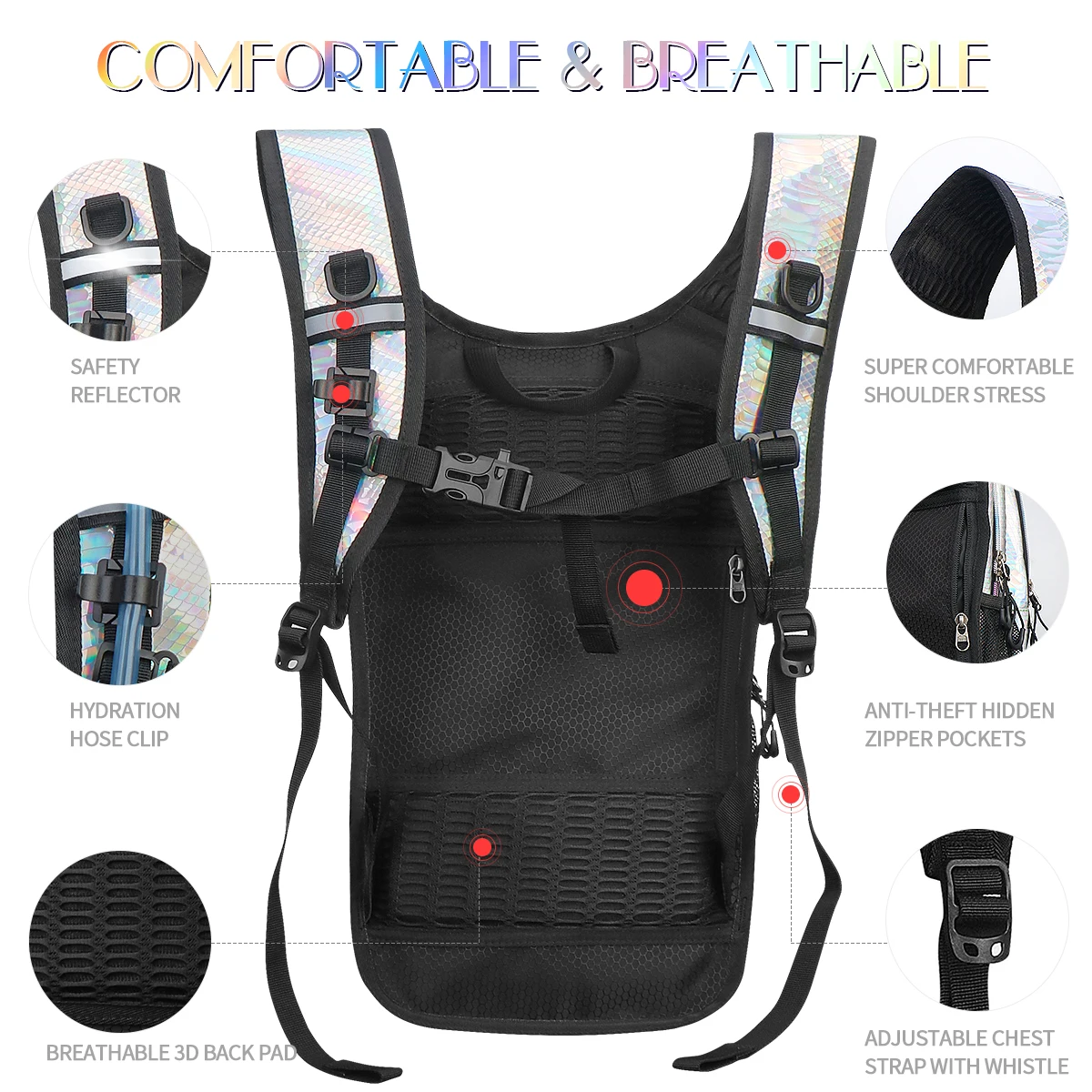 Bisiklet paketi yalıtımlı katm - Cycling Commute Backpack incelemesi ve fiyatı
