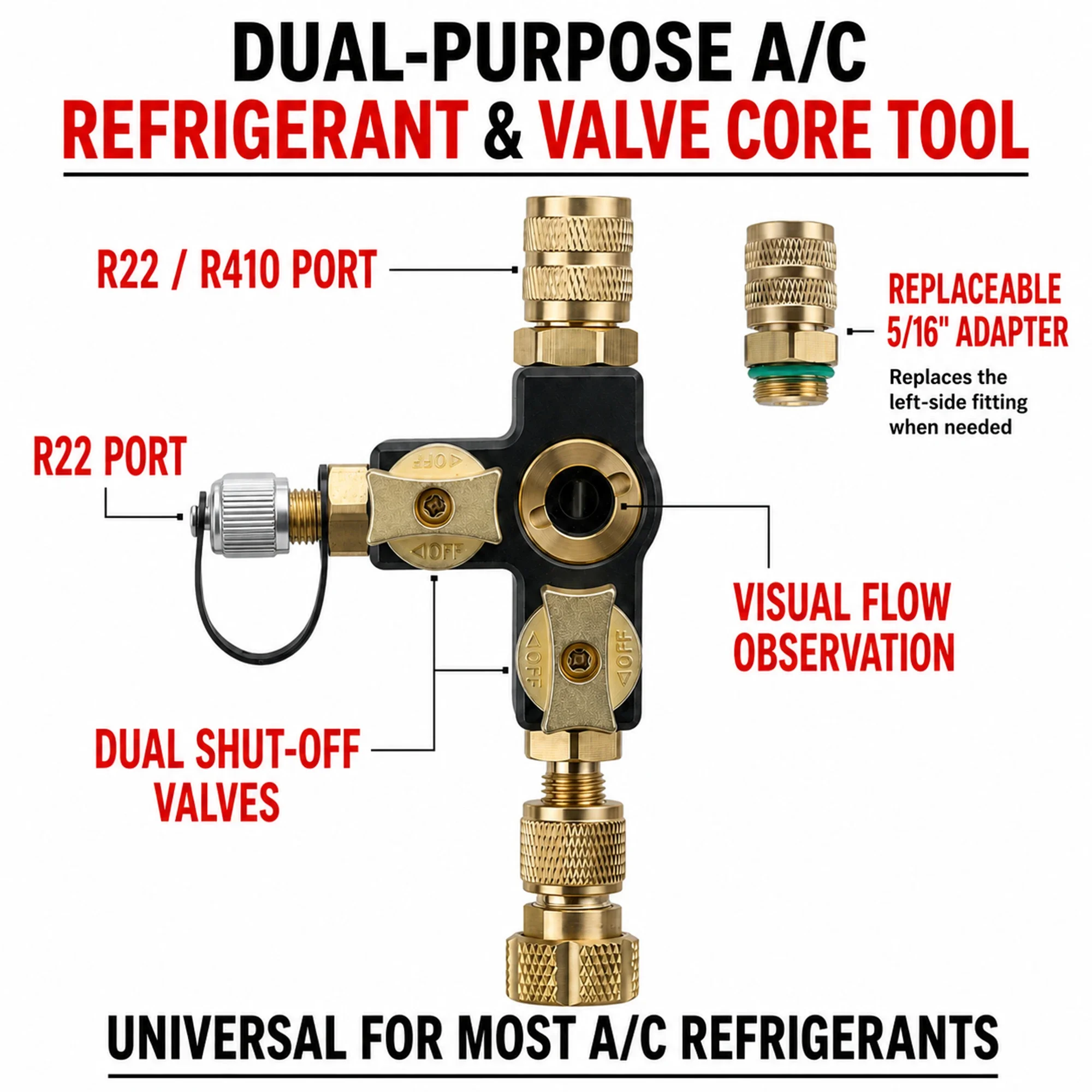 Doppelventil-Entfernungswerkzeug mit 1/4-Zoll-Ventilkern – HVAC-Ventilwerkzeug inklusive Schauglas – Detail 1