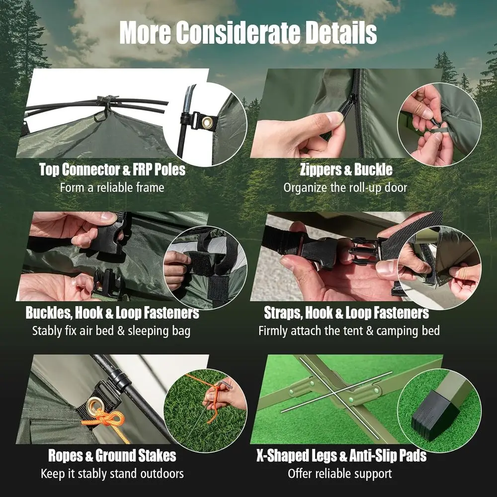 description