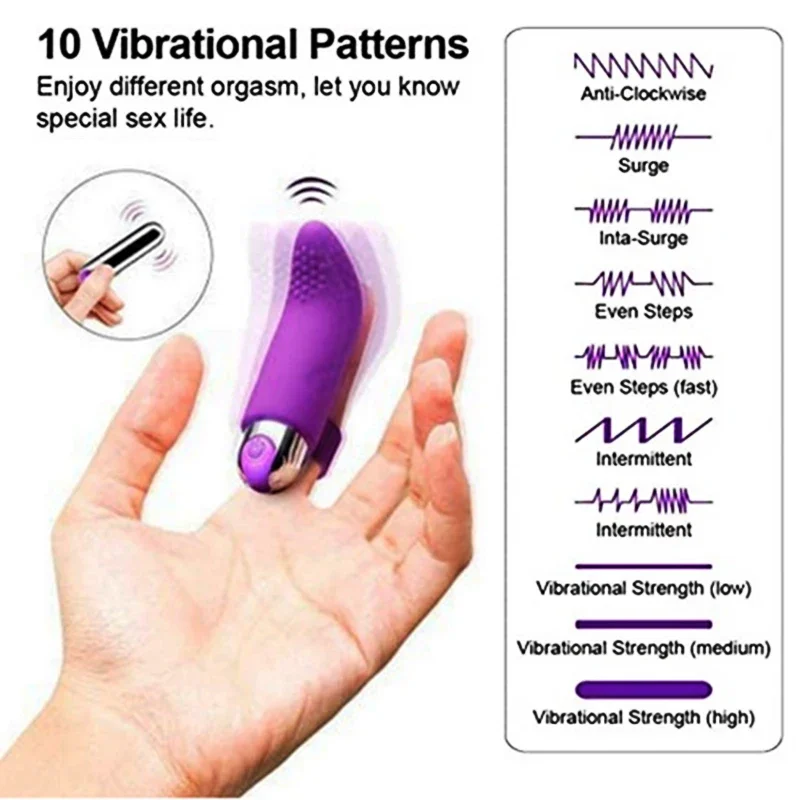 USB Charging Finger Vibrator 10 Speed Clitoris Dildo Stimulation Silicone Sex Toys For Women Massage Vibrating Adult Sex Product