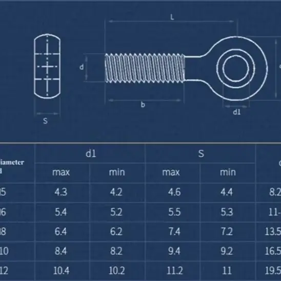 M5 M6 M8 M10 M12 304 Stainless Steel Metric Thread Lifting Eye Bolt Double Head Bolt Fish Eye Joint Bolt Fastener