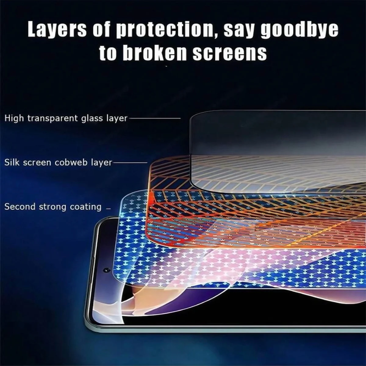 3Pcs for Xiaomi 17 15 14 13 12 11 10 - Anti-Scratch Shatter-Resistant Mobile Phone Screen Tempered Glass Protective Film view 5