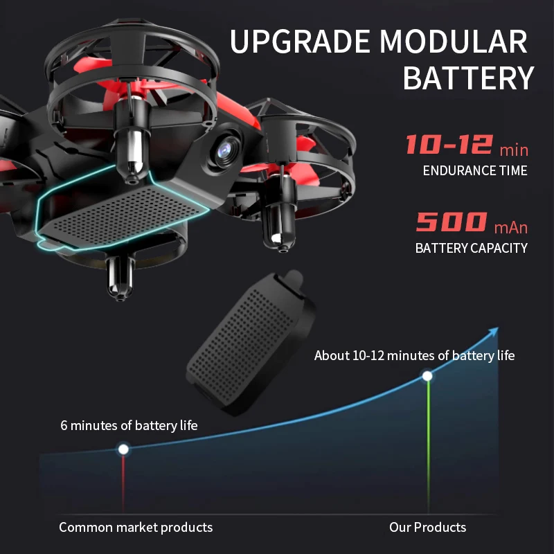 Dwi Dowellin 3.4inch Mini Drone Air Pressure Stable Hover Can Aerial Photography 360° Rolling Smart Quadcopter Toy Beginner Gift