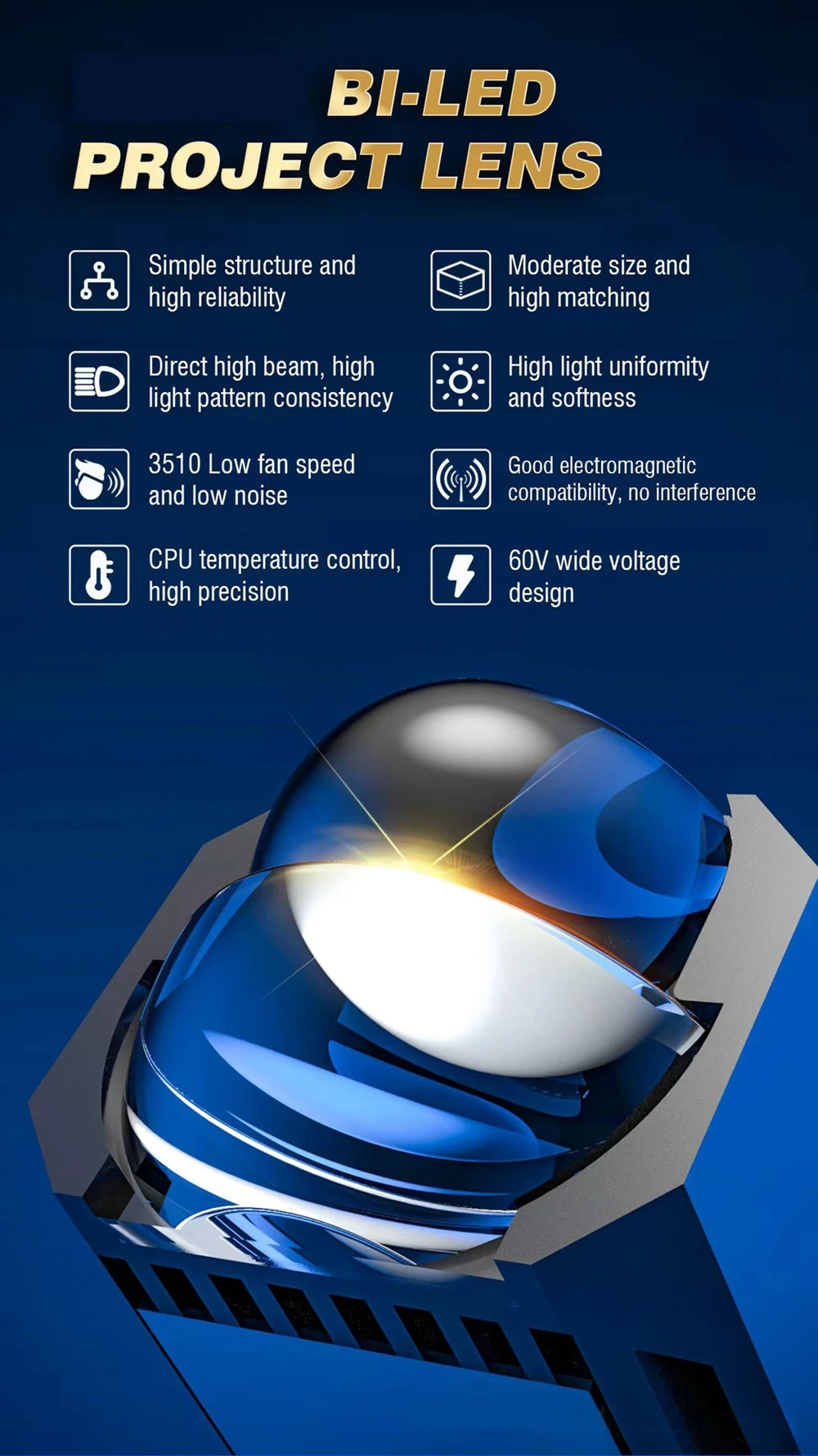 Square LED Lens Mini Matrix Biled Lenses 2 Inch Hyperboloid Led Headlight Projector Lenticular Double Light Headlamp