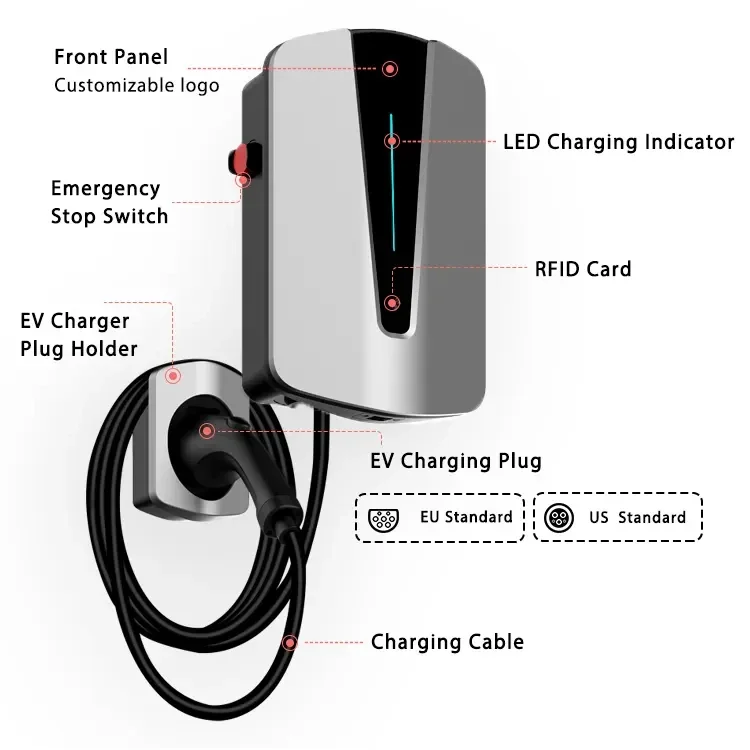 2023 Hot Sale Europe Ocpp Electric Car Charger Charging Pile App Wallbox 11Kw 22Kw Type 2 Wall Mounted Ac Ev Charger