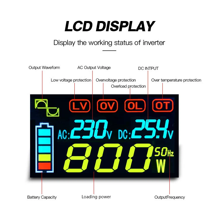 800W 12V 24V 48V DC to AC 110V 220V Pure Sine Wave Single Output Home Use Power Inverter