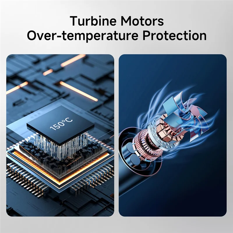 منفضة الهواء المضغوط A04V 	 	   منفاخ توربو جيت، منفضة هواء توربو فائقة القوة لاسلكية #4