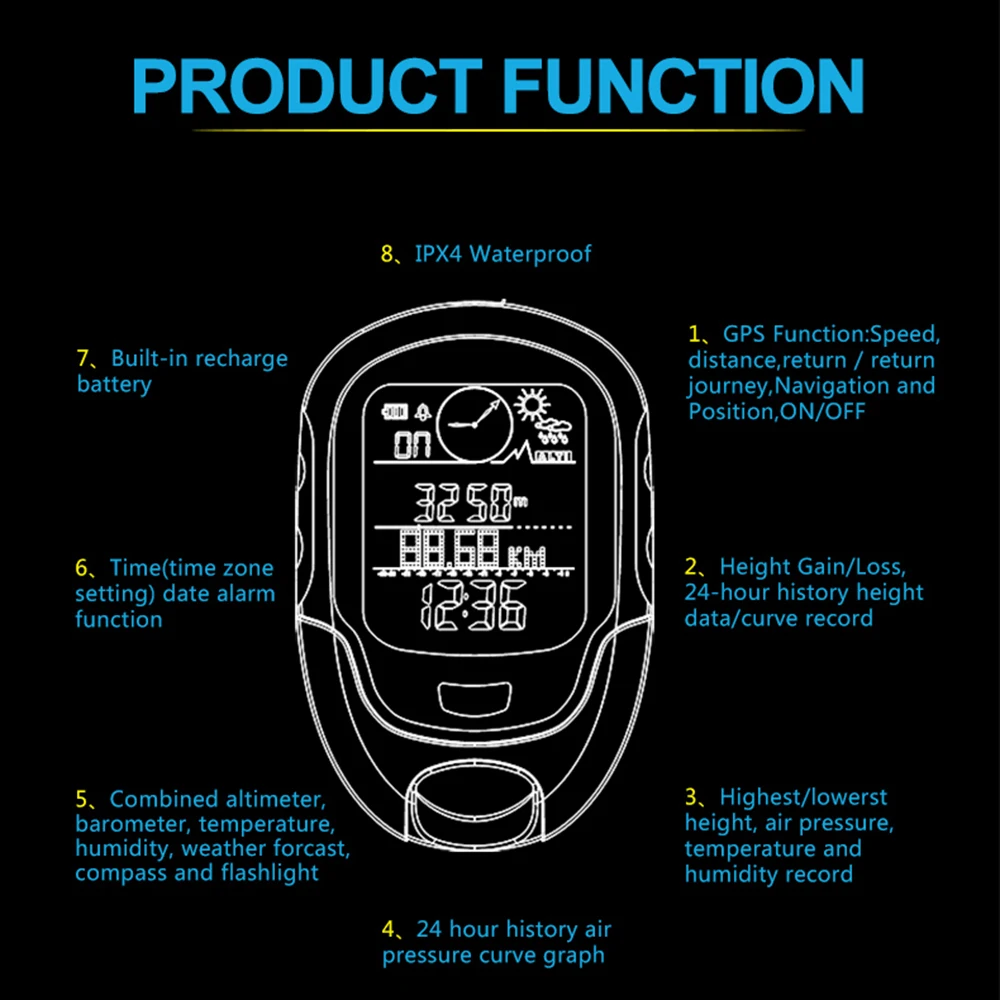 Portable Digital Altimeter Barometer Compass Locator Handheld GPS Navigation Receiver For Outdoor Camping Hiking Fishing Climb