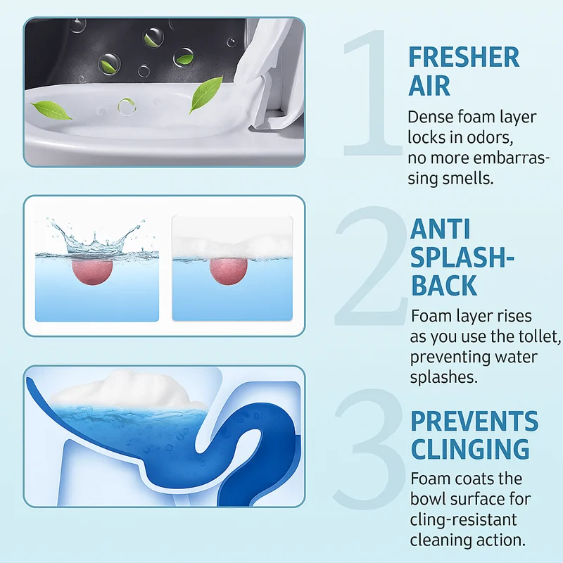 200ml Smart Toilet Bubble Solution - Toilet-Specific Foaming Agent, Foam Refill, Deodorizing, Splash-Proof, Universal Foaming Li