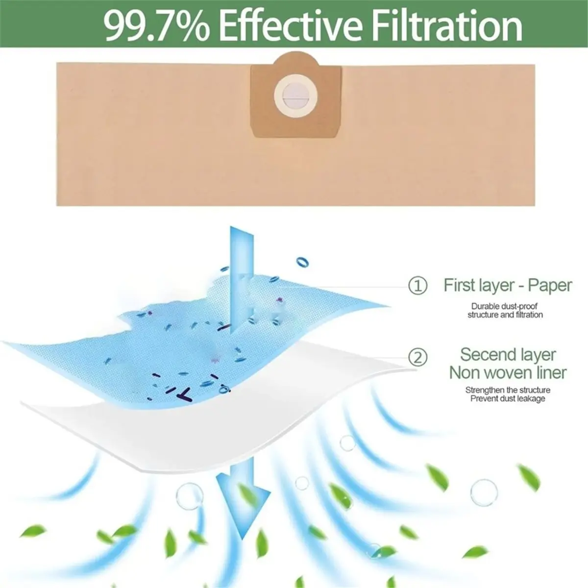 

Vacuum Cleaner Bags for 6.959-130.0 WD3 MV3 WD3 Premium Wet & Dry Vacuum Cleaner, SE4001 MV1 WD3200 WD3300 A2204