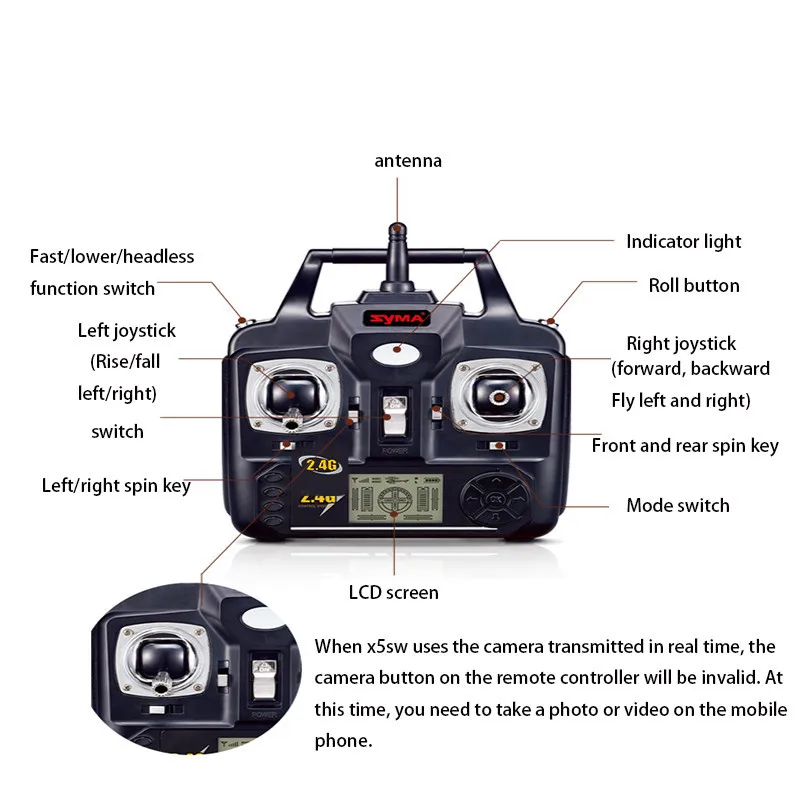 Syma X5SW Drone Spare Part 2.4G Remote Controller Transmitter Part for Syma X5C X5C-1 X5SC RC Quadcopter Replacement Part