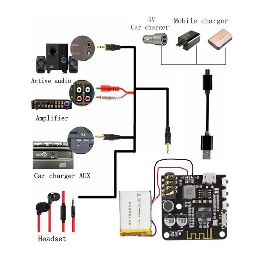 VHM-314 Bluetooth Audio Receiver Board 1-10pcs Bluetooth 5.0 MP3 Lossless Decoder Board Wireless Stereo Music Module 3.7-5V
