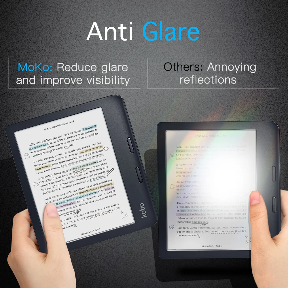 3-Pack Matte Screen Protector For Kobo Libra Colour 7 Inches 2024/Kobo Libra 2 E-Reader 7