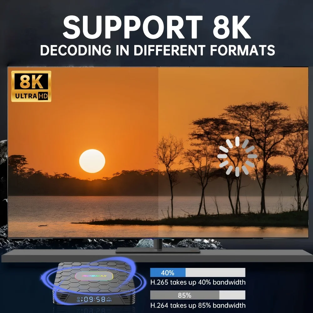 Smart TV BOX RK3528 Quad Core R69MAX Android 14 Support Wifi 6 HD 8K Video Media Player For Netflix Youtube Set Top Box