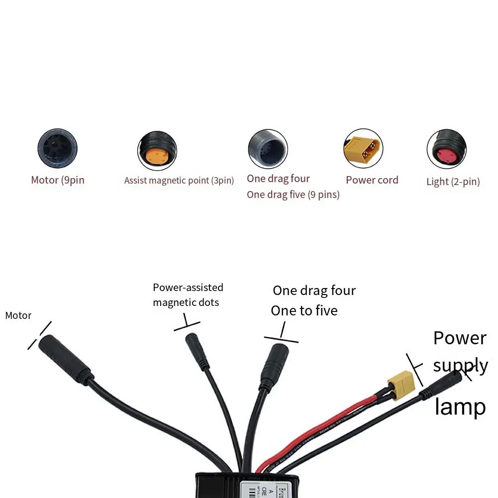 High Efficiency Power Throttle Electric Bicycle Waterproof Controller 145*60*36mm SW900 Display 17A 26A 30A Options