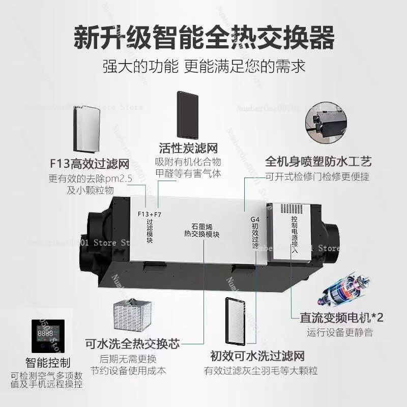 DC Inverter Energy Recovery Ventilator for Home Purification Commercial Ultra Quiet High Efficiency