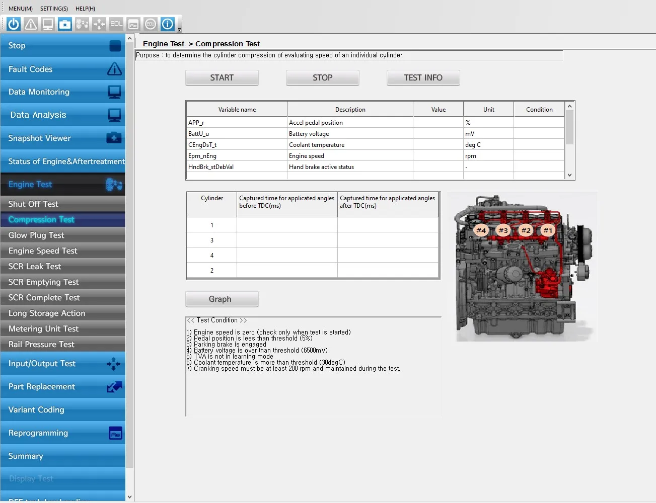 

SpecDiag V2 для анализатора двигателя Bob-cat 2024, G2 Stage5