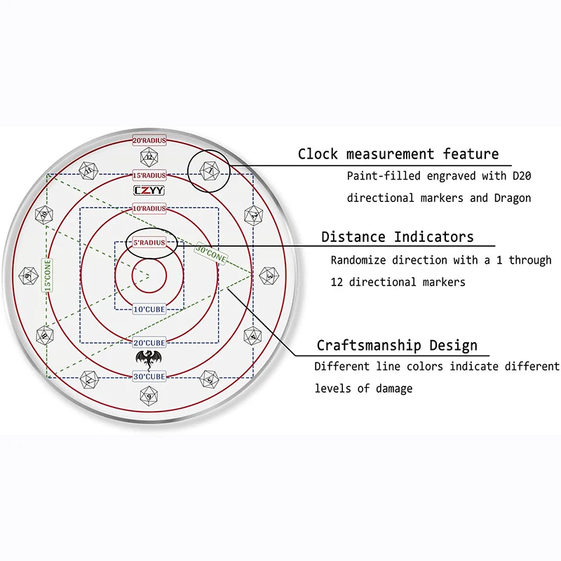 Upgraded Spell AOE Damage Template Dungeons and Dragons D&D Area Effect Marker Acrylic Material