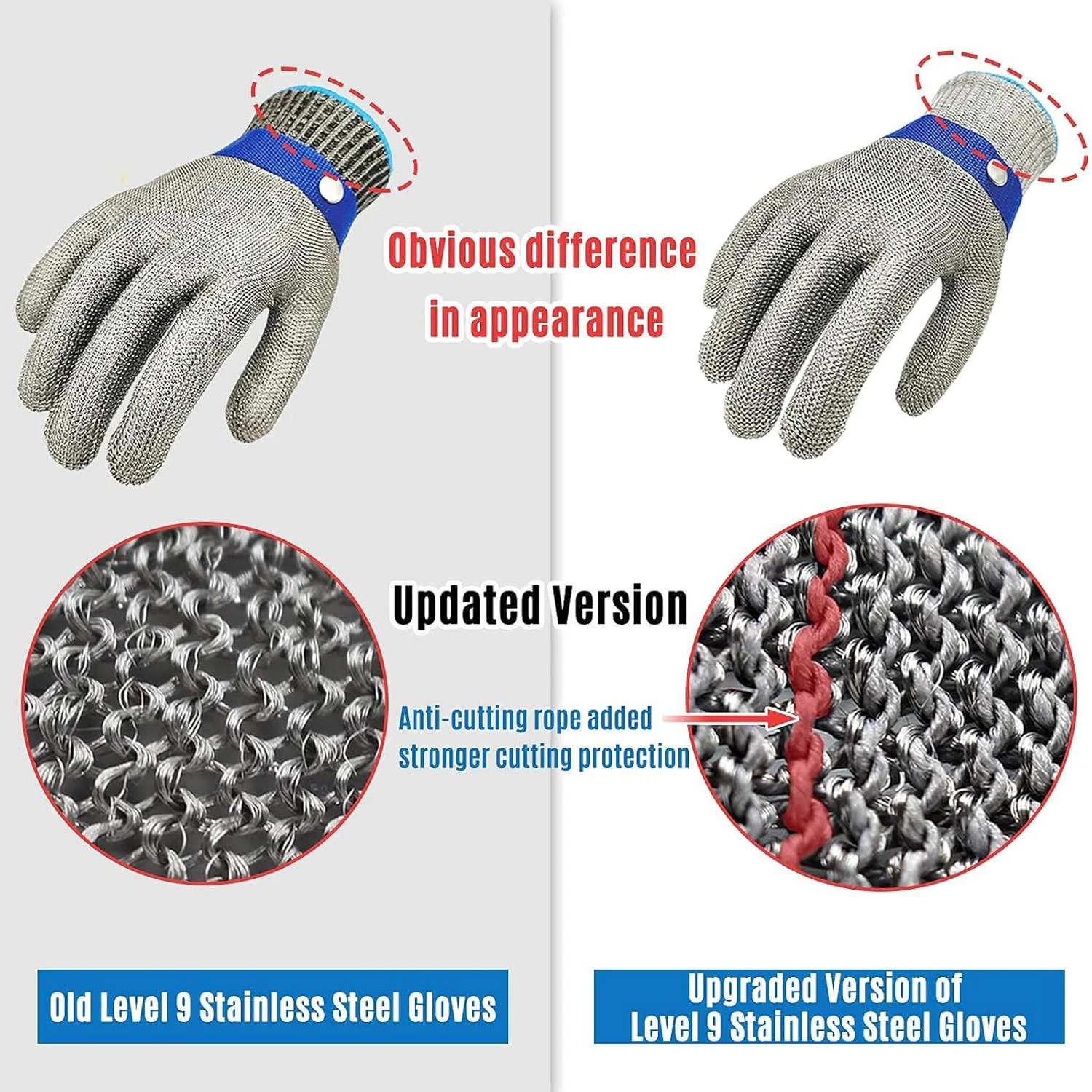 2.0 ANSI A9 Cut Resistant Glov - Cut Resistant Glove recension och pris