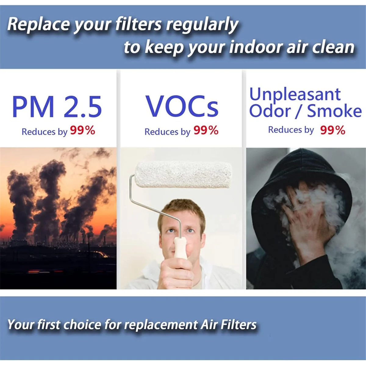 Air Purifier Replacement Filter for Xiaomi 4 Compact Smart Air Purifier H13 HEPA 3-Stage Filtration Activated Carbon