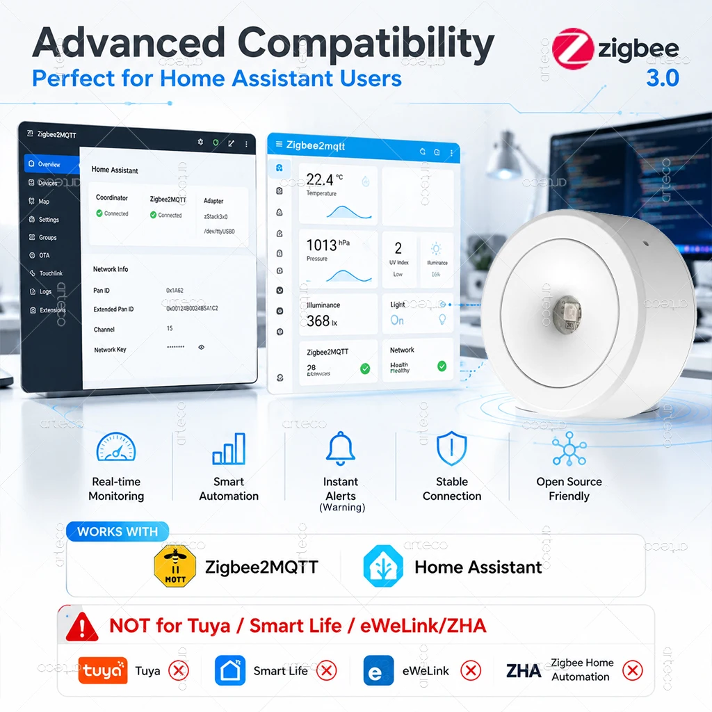 Zigbee 3.0 4-In-1 Weather Stat - Smart Home Zentrale 评论和价格