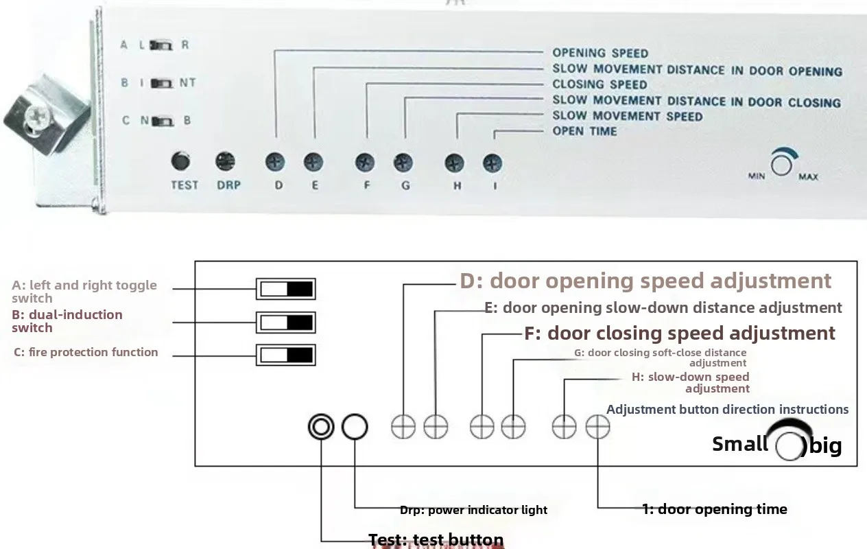 Automatic induction door controller motor main board electric glass sliding door computer board accessories universal device
