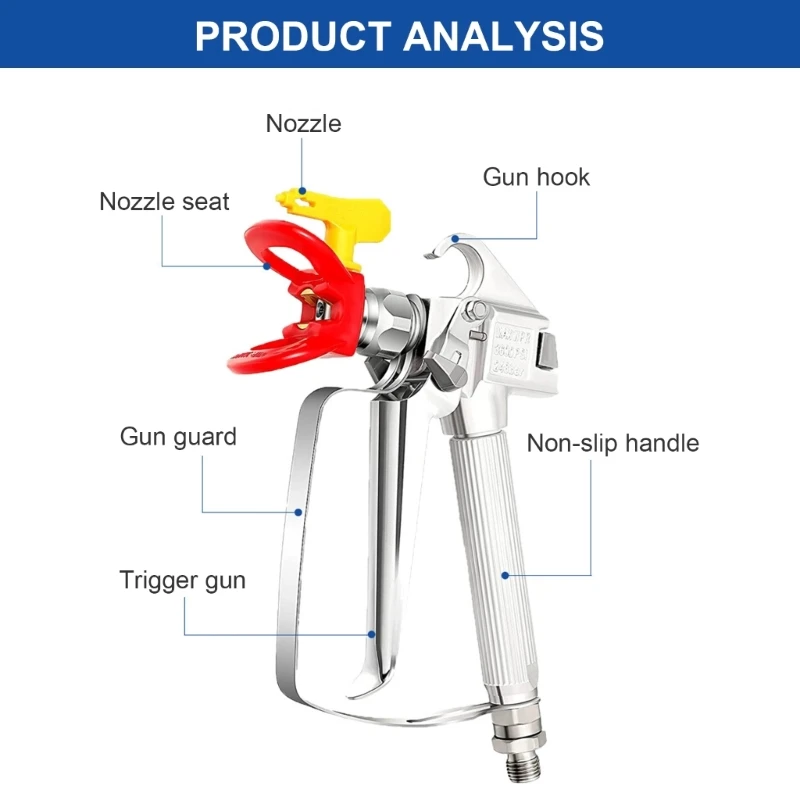 Airless Paint Sprayer ปืน Sprayer 517 เคล็ดลับสำหรับหินสี Putty ภาพวาดเฟอร์นิเจอร์รถผนังโครงสร้างเครื่องมือ Drop Ship