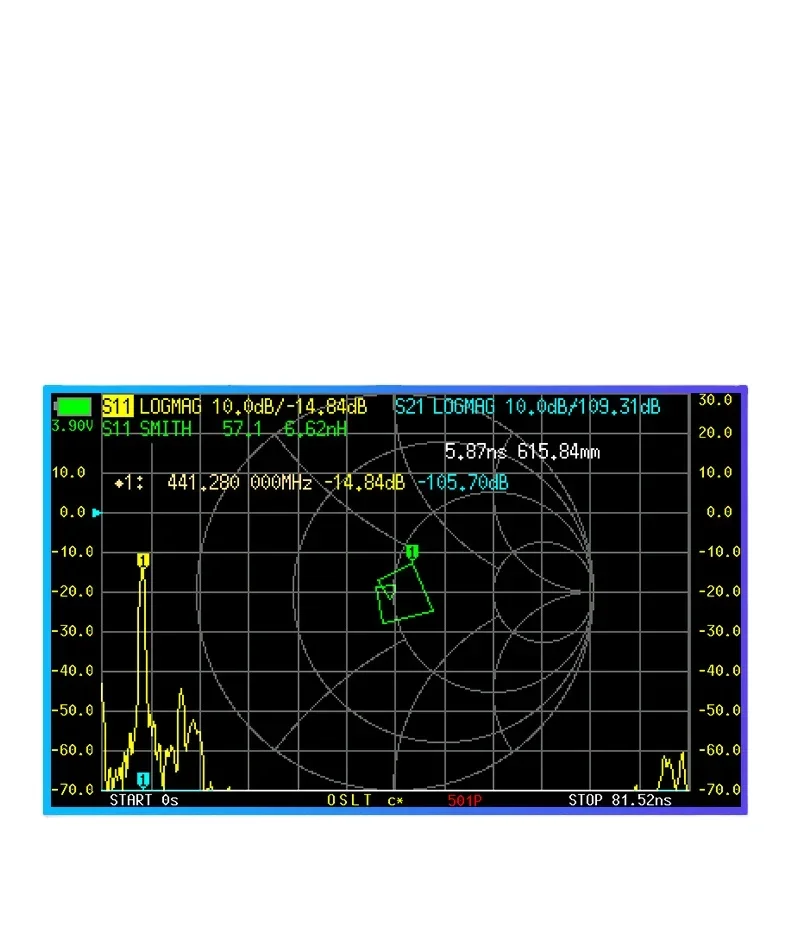Handheld Vector Net…