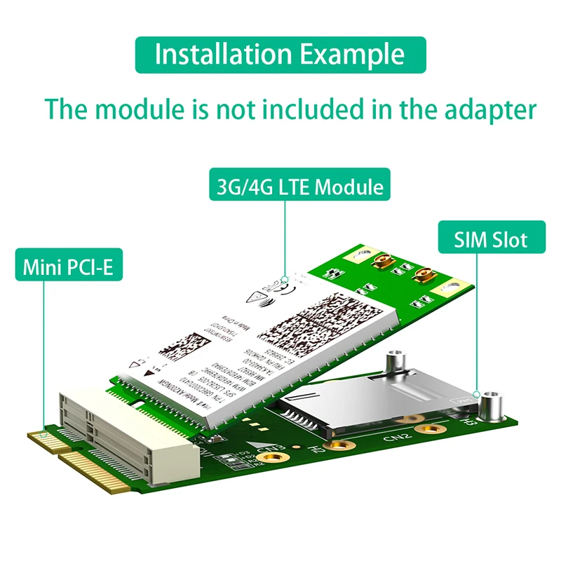 Nuovo modulo Mini PCIE 3G/4G a Mini adattatore PCI Express + Slot per supporto per scheda SIM autoelastico supporta WWAN LTE GPS Mini PCI-e Card