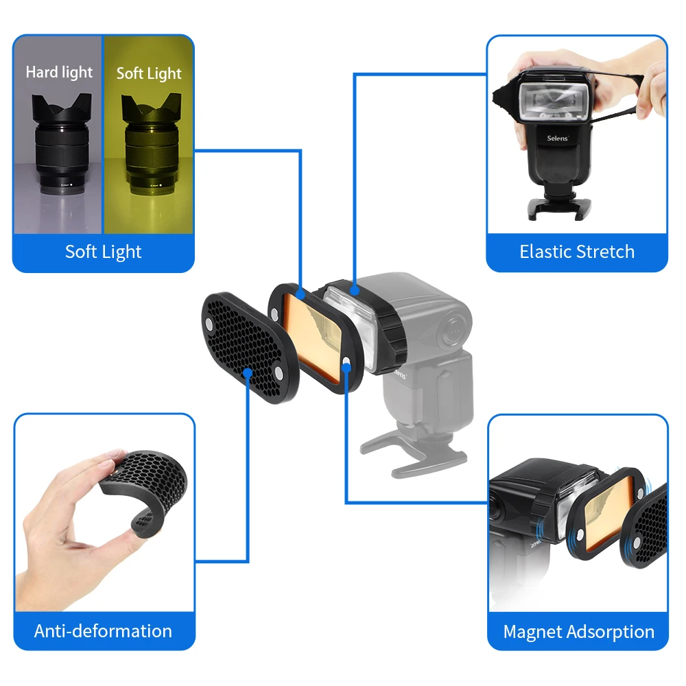 Selens Flash Speedlight nid d'abeille grille diffuseur réflecteur avec bande de Gel magnétique 7 pièces filtres Kit d'accessoires Flash