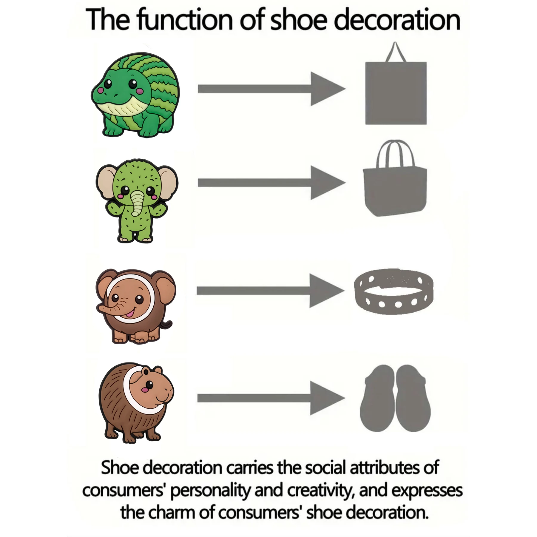 14-200pcs Steal Catch the Brainrot PVC Shoe Charms Cartoon DIY Accessories Sandals Garden Shoes Buckle Decoration for Party Gift