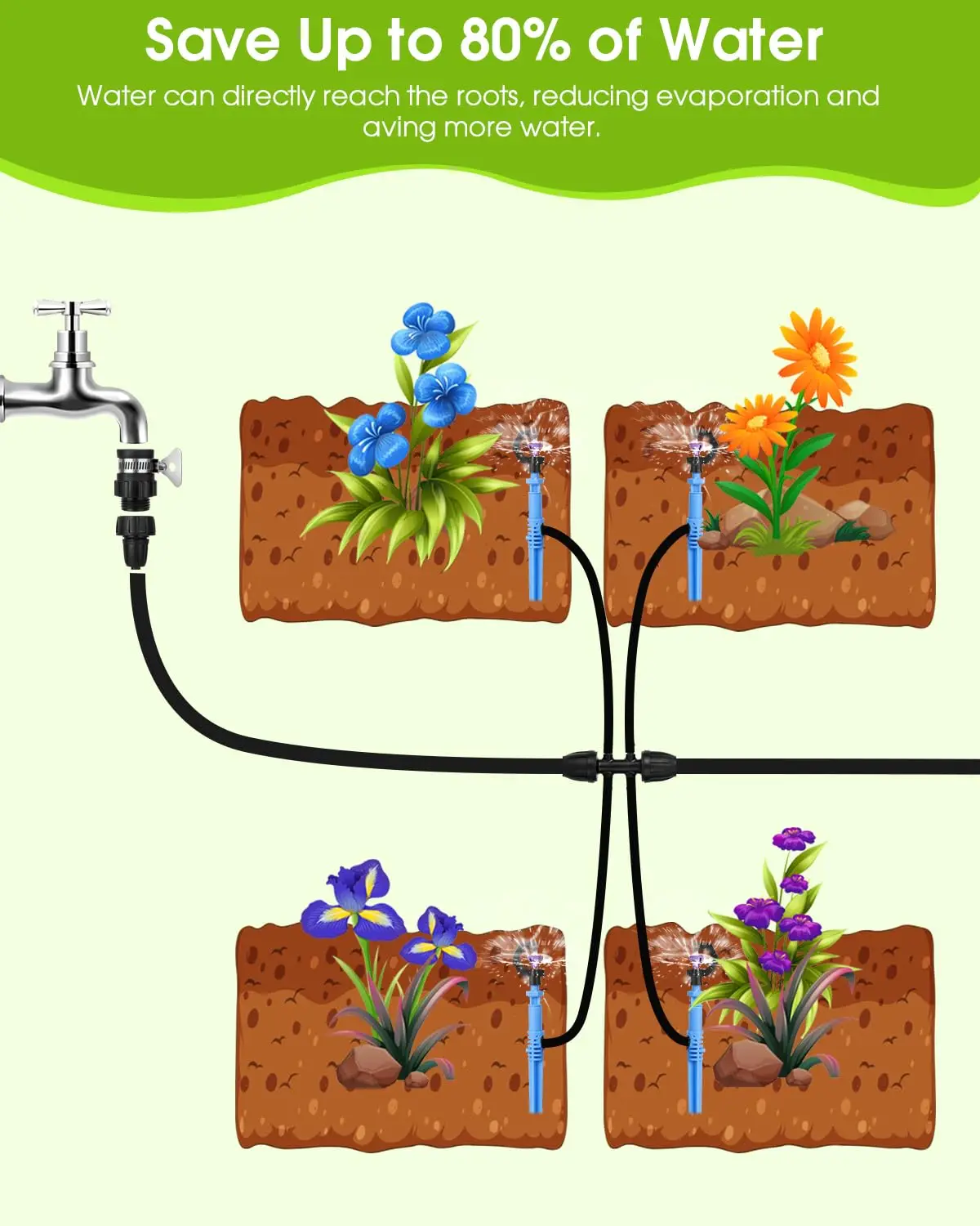 25m-8m Micro Drip Irrigation Kit with 4/6 Split to 8/12 Connector Rotary Scattering Nozzle,Thread - Automatic Watering System