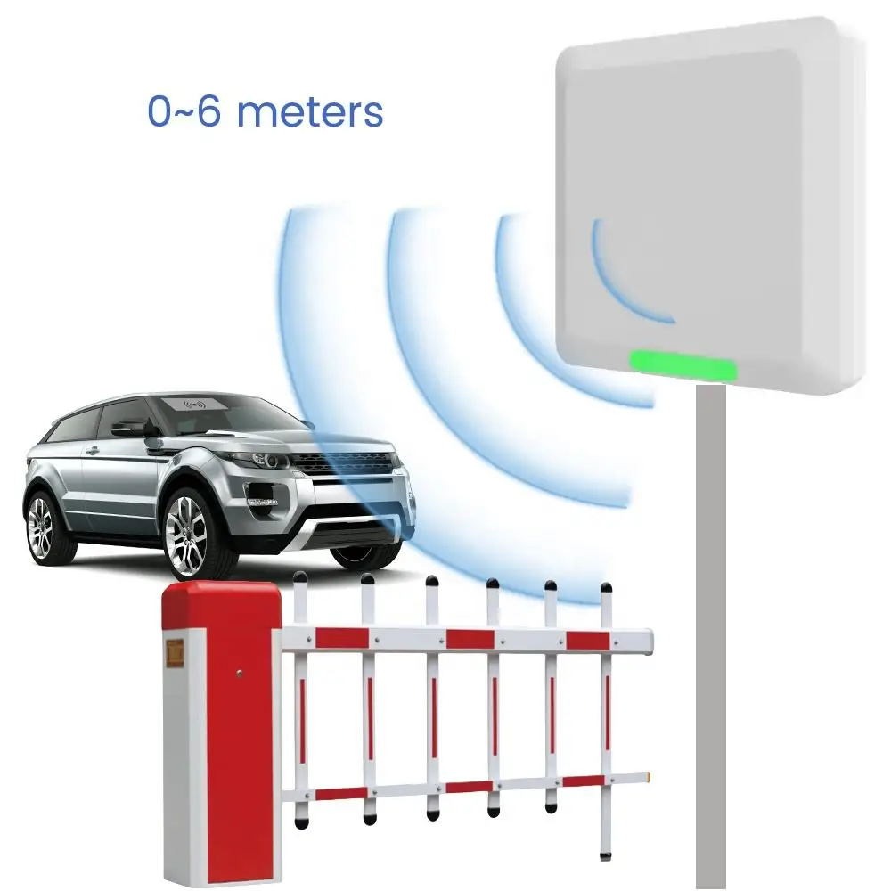 Lector RFID de Control de acceso de largo alcance para exteriores, alta calidad, 6m, 868MHz, UHF, pasivo para coche, Material ABS, frecuencia de 860-960MHz