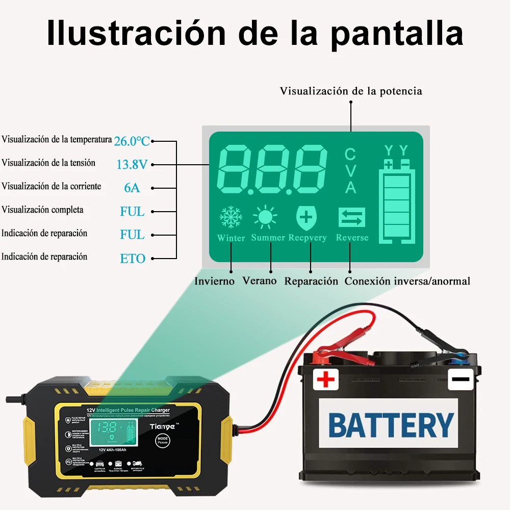 3-Stage 12V 8A/24V 4A Fully Automatic Intelligent Auto Motorcycle Pulse Repair Battery Charger LCD Digital Display Fast Charging