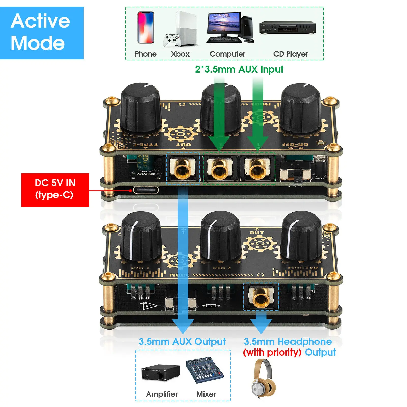 Nobsound Mini Stereo 2.0 Channel Line Mixer HiFi Headphone Monitoring Club Live Studio Recording