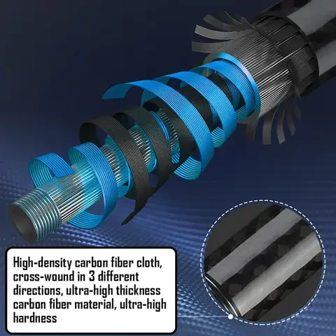 8 best sales surfkastningsspö - №7