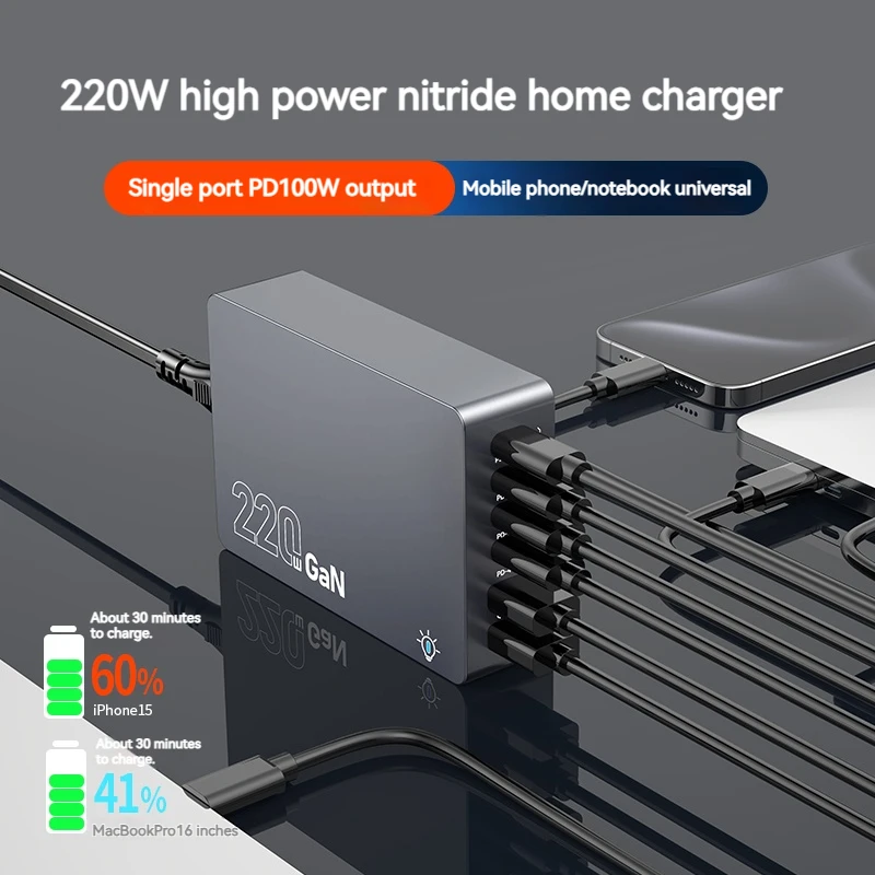 220W Gan Universal 6 Ports USB Type C PD 100W Fast Charger QC3.0 Charging Station For Macbook Pro Notebook Phone Tablet Ipad