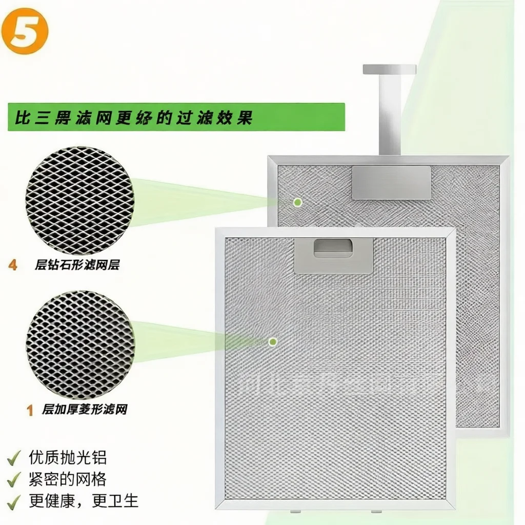 Filtre à graisse en aluminium - Commercial Kitchen Vent Hood avis et prix