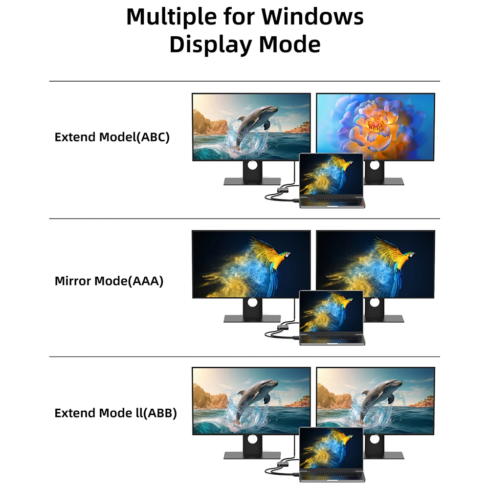 DisplayPort to Dual DisplayPort Splitter Adapter 4K 60Hz For Dual Monitor Display MST DisplayPort Hub For Desktop PC Laptop