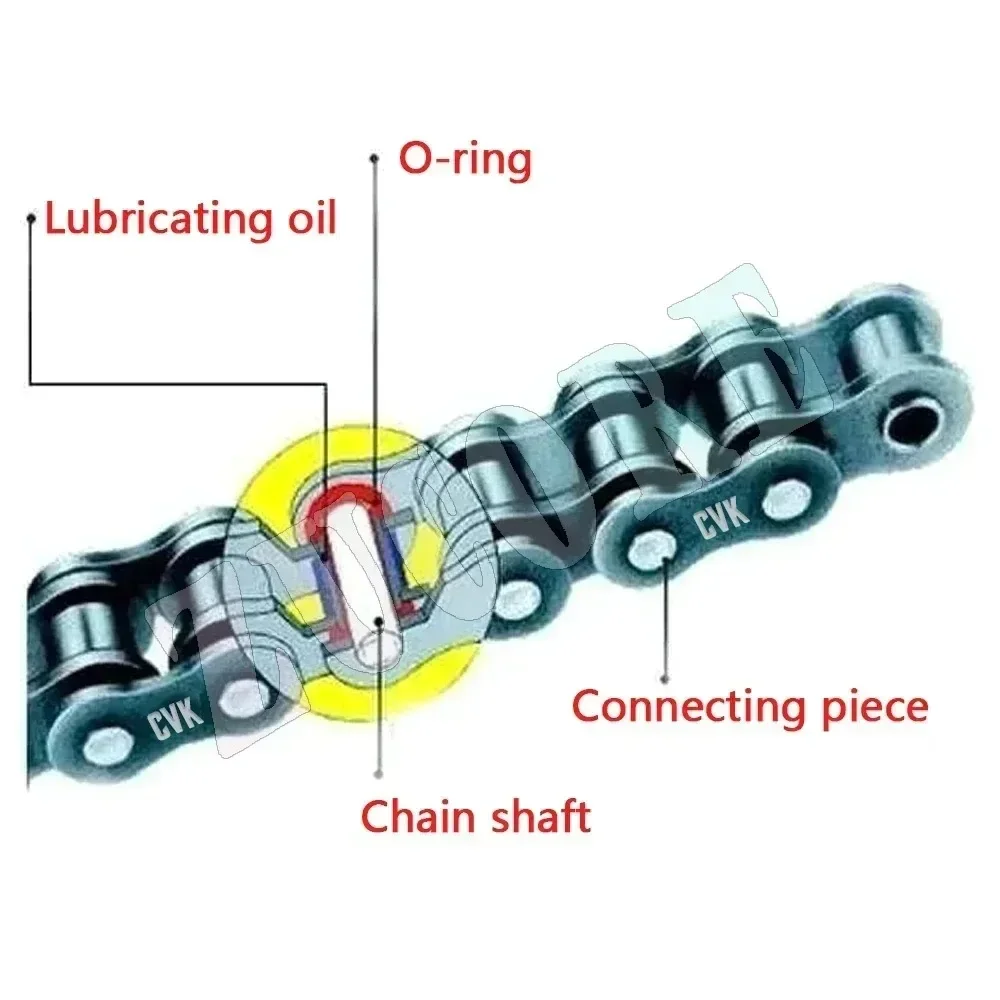 High Quality Motorcycle O-ring Oil seal Chain Sets For 428 DID chain 136 Link 520 525 530 chains 120 Links with Facotry Sale