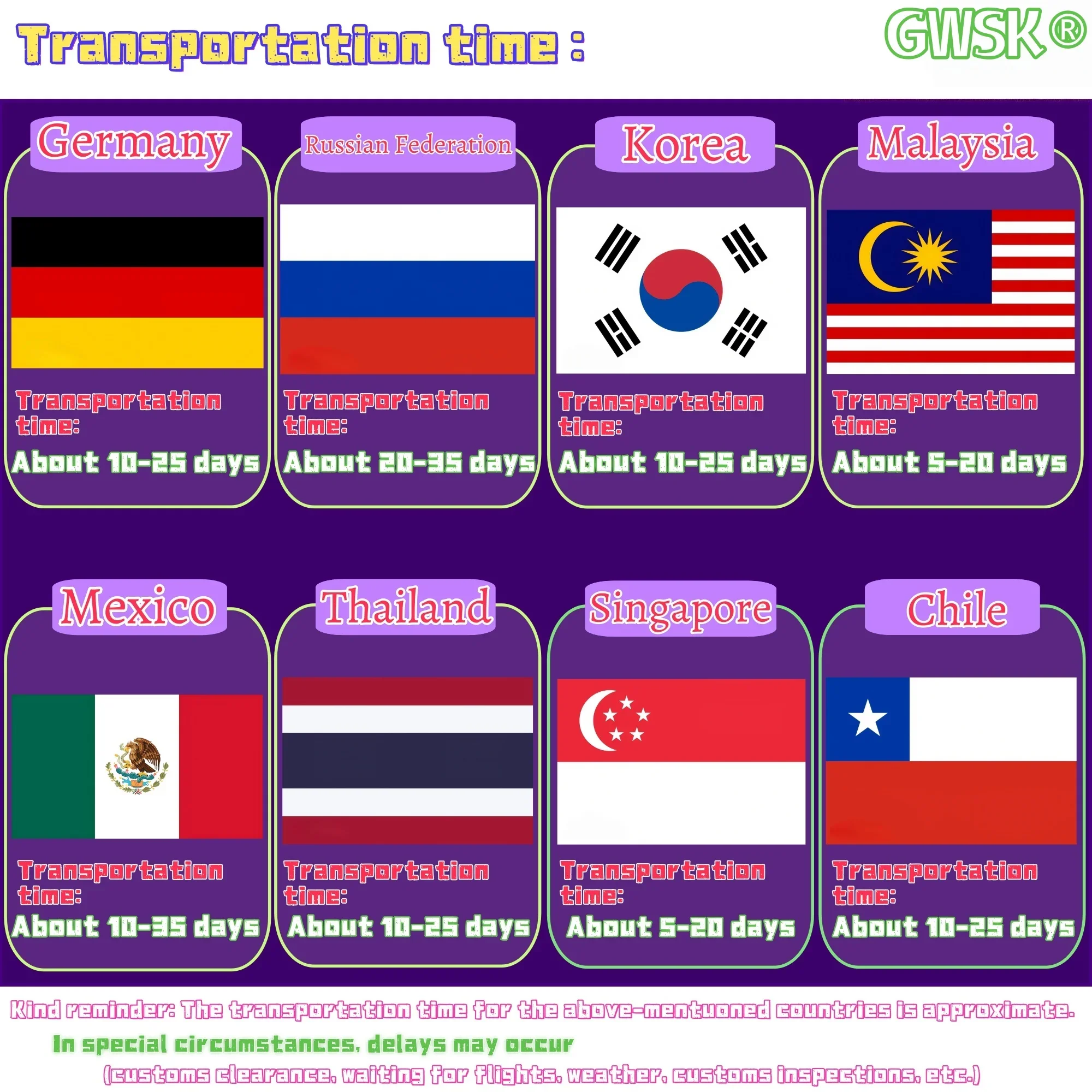 النقل الجوي، 48V36V24V، 20AH-50AH سعة حقيقية 100%، بطارية ليثيوم على شكل سمكة فضية مكونة من 4 سنون + شاحن #6