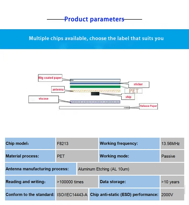 20 piezas etiqueta de papel recubierta RFID HF ISO14443A 13,56 MHz RFID etiqueta adhesiva NFC etiqueta electrónica de alta calidad