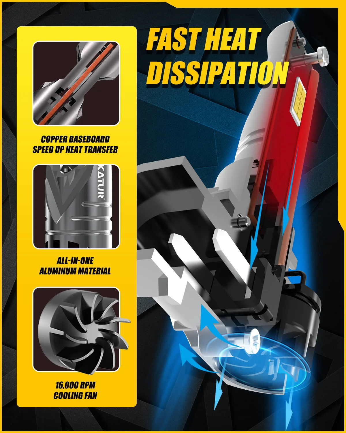 Katur 2x 9006 HB4 سيارة Led المصباح لمبة DRL عالية الطاقة 100 واط 6000 كيلو الأبيض مصابيح Led قوية مع مروحة لكزس ES RX IS GS #3