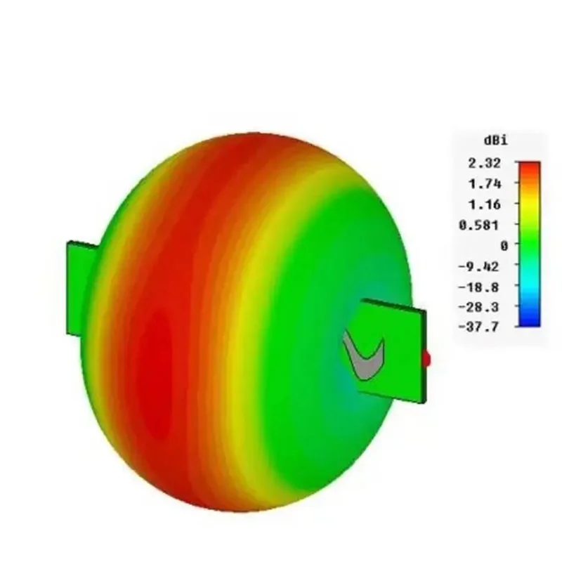 antena-passiva-ht09-915mhz-dipolo-antena-profissional-para-transmissao-de-comunicacoes-por-satelite-de-radar