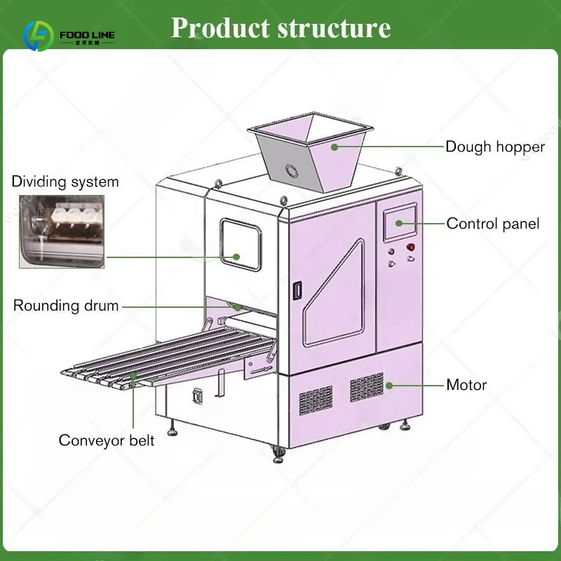 Dough Ball Maker Machine Automatic Divider Rounder Commercial Bakery Equipment for Pizza Bread Portioning