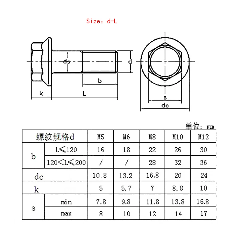 M5 M6 M8 M10 M12  Grade 8.8 Galvanized Hexagonal Flange Bolts Flange Screws Hexagonal Belt Pad Full Thread/Partial Thread