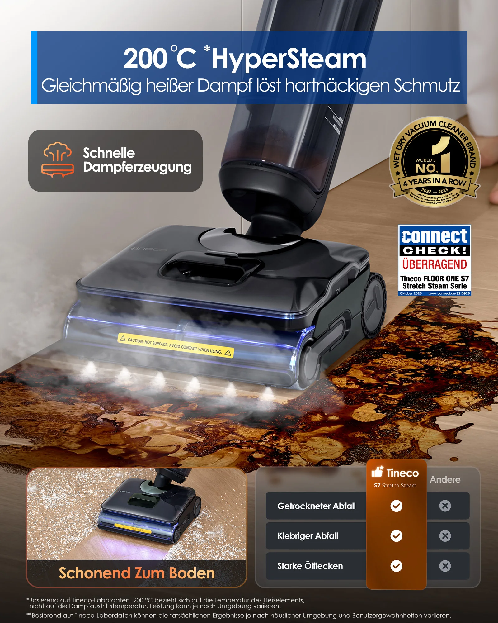 Tineco Floor One S7 Stretch stoomstofzuiger voor nat en droog gebruik, Hypersteam, Flashdr