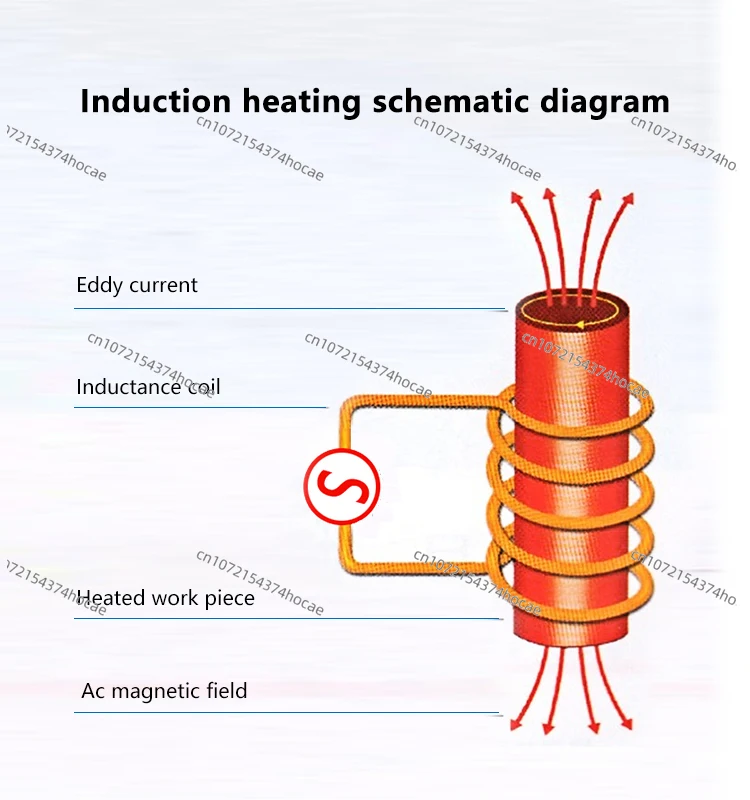 Manufacturer Supplier Igbt 70kw 380v 50hz 3-phase induction heating equipment for hot forging