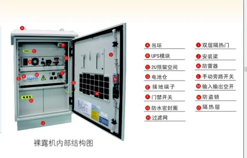 Single Phase 1kva UPS System Outdoor High Temperature Resistant Cold Start Capability Power Backup For Home And Office Use