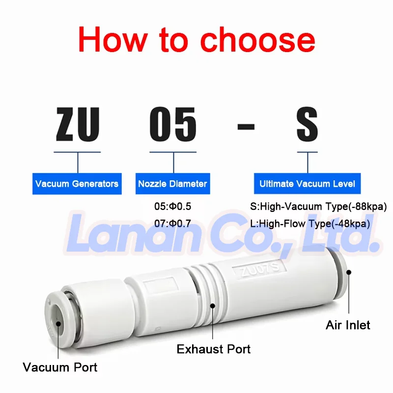 ZU Series Vacuum Generators Vacuum Negative Pressure Generator ZU05S ZU07S Manipulator ZU05L ZU07L Large Flow